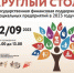 Предпринимателям Брянщины расскажут о господдержке социального бизнеса - Газета Севская правда