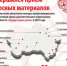 В 2025 году в Брянской области на конкурс «Сердце отдаю детям» подали двадцать две заявки - Газета Севская правда