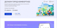 Три дня до окончания голосования: брянцы выбирают объекты для благоустройства - Газета Севская правда