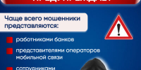 Брянская полиция предупреждает: на минувшей неделе жертвами телефонных и сетевых мошенников стали 33 человека - Газета Севская правда